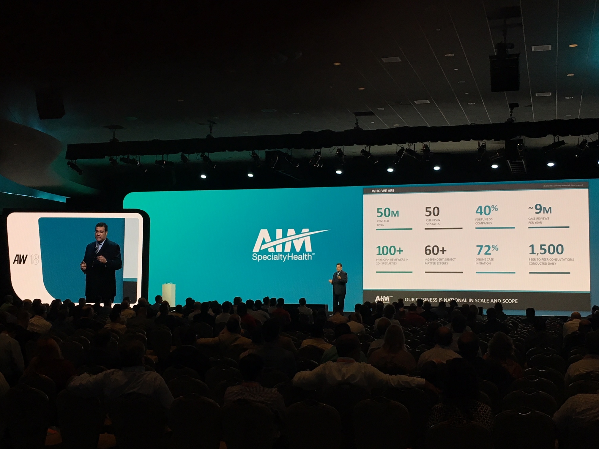 AIM Appian World